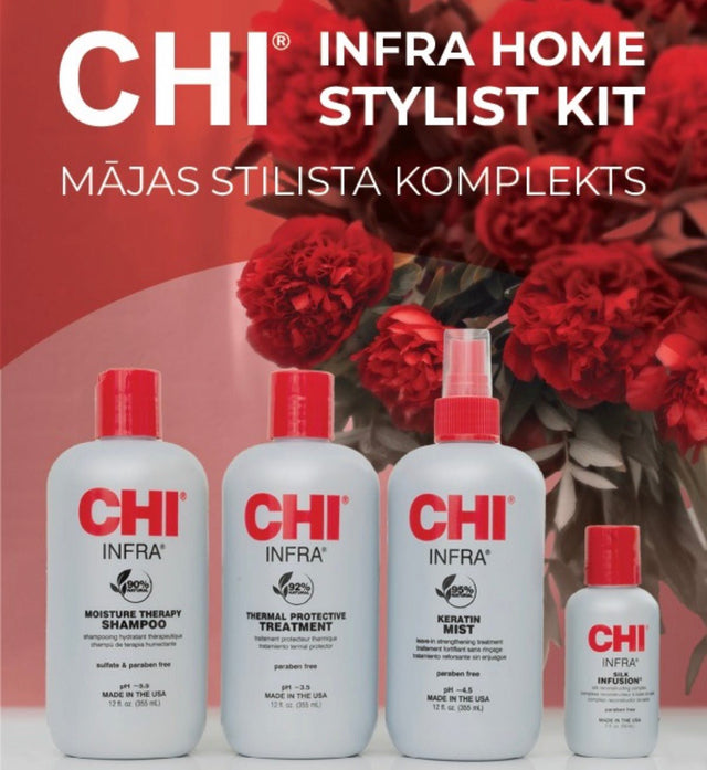 CHI INFRA HOME STYLIST KIT - ilnail.com