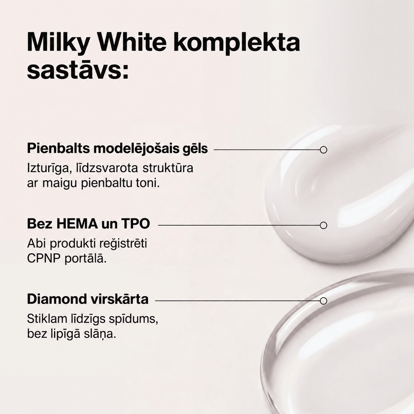 ELEGELLI BUILDER GEL B003 MILky WHITE 30ml - ilnail.com