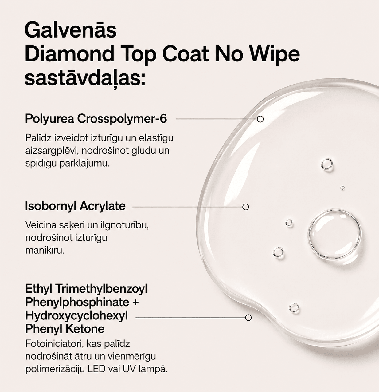 ELEGELLI DIAMOND TOP No wipe V2 10ml - ilnail.com