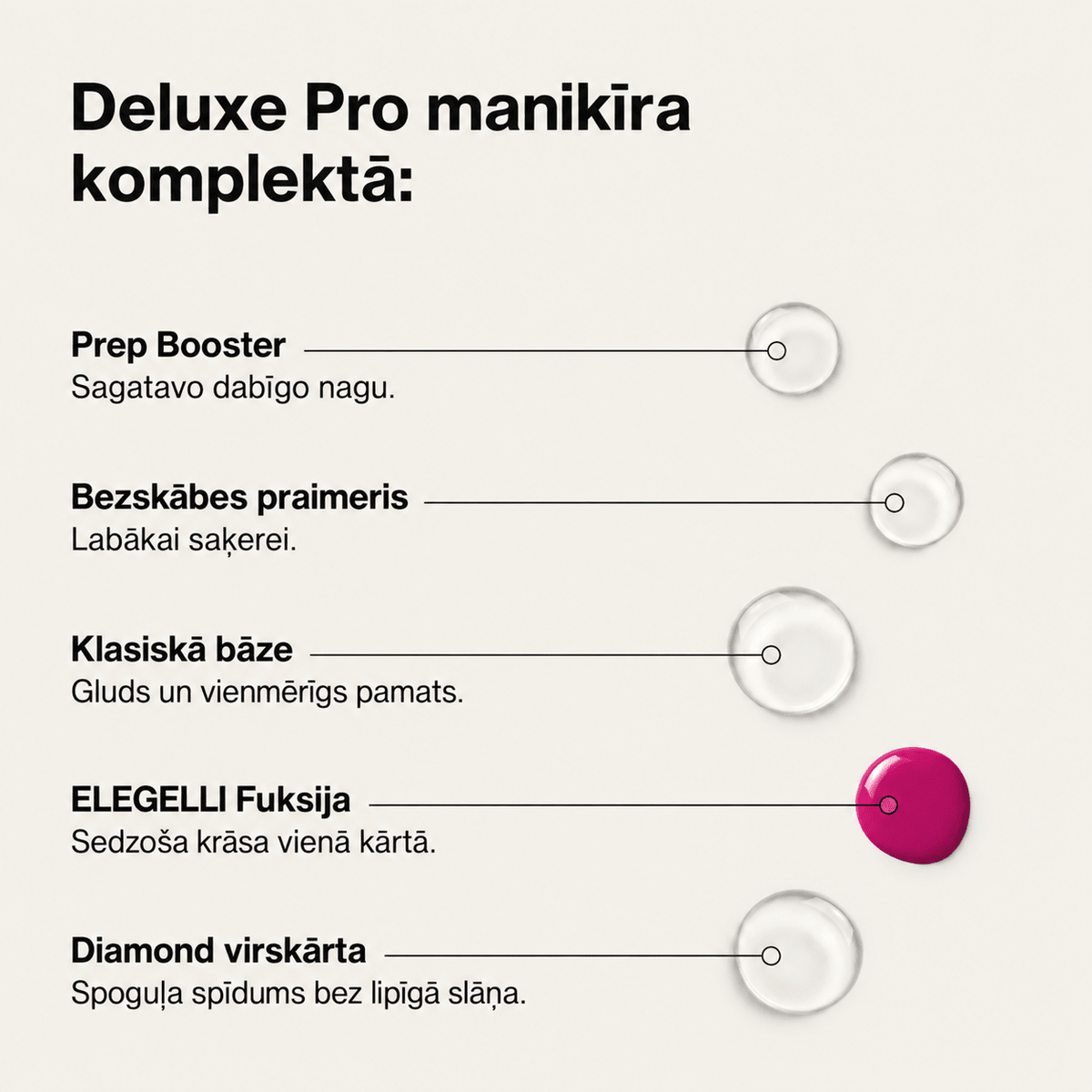ELEGELLI KOMPLEKTS DELUX PRO - ilnail.com