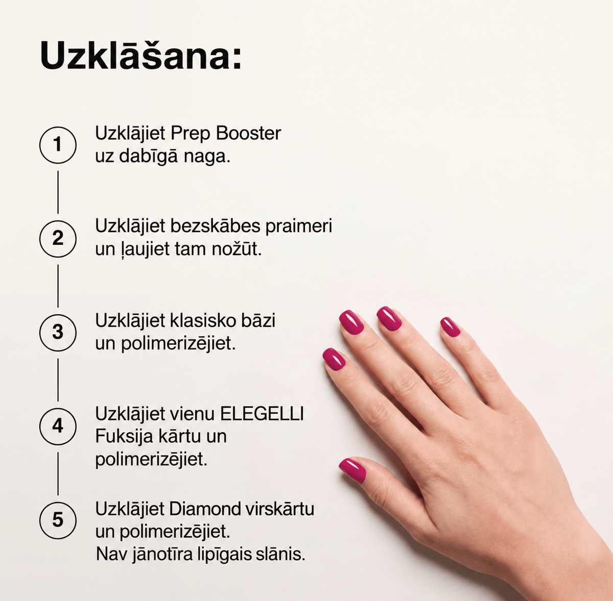 ELEGELLI KOMPLEKTS DELUX PRO - ilnail.com