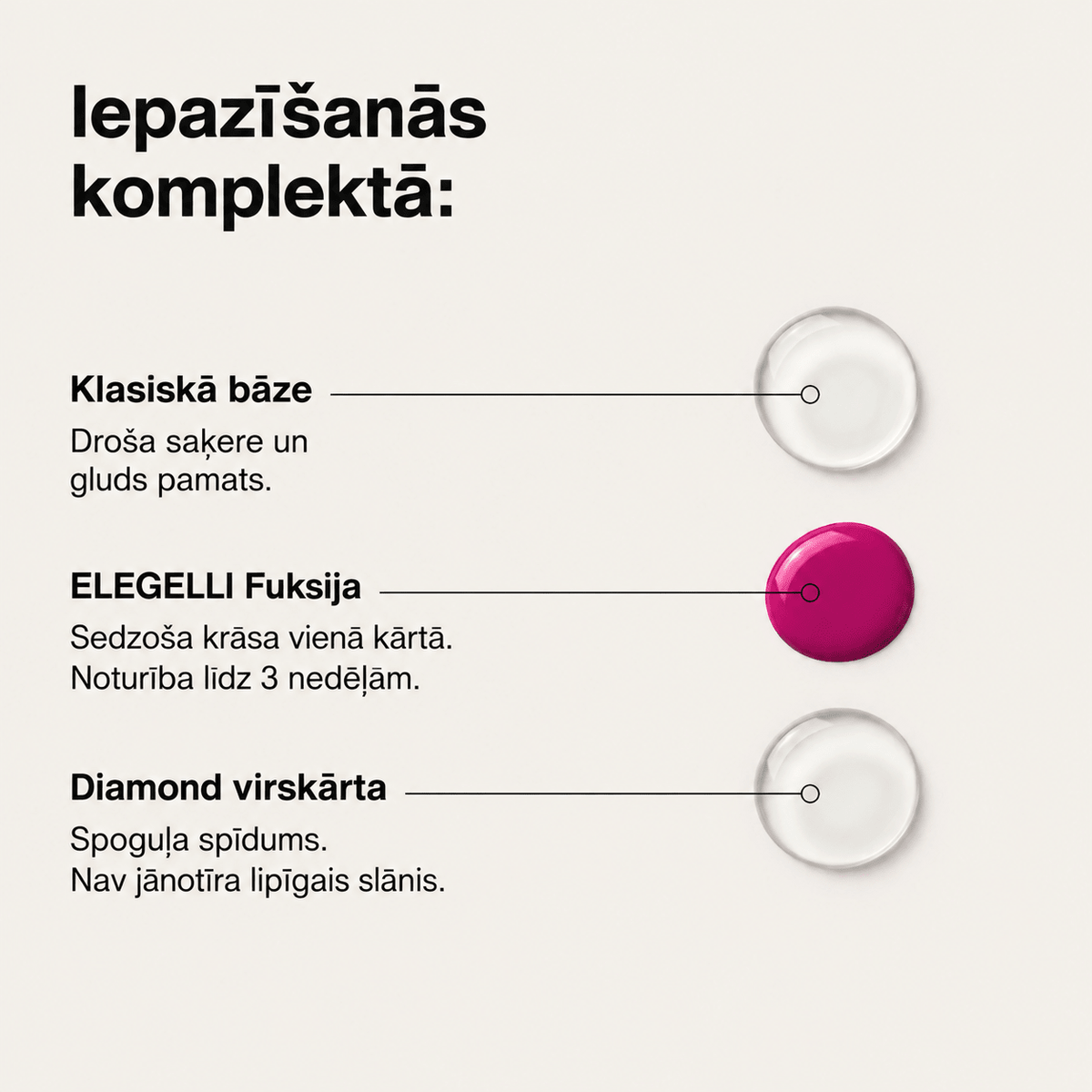 ELEGELLI KOMPLEKTS TRIO - ilnail.com